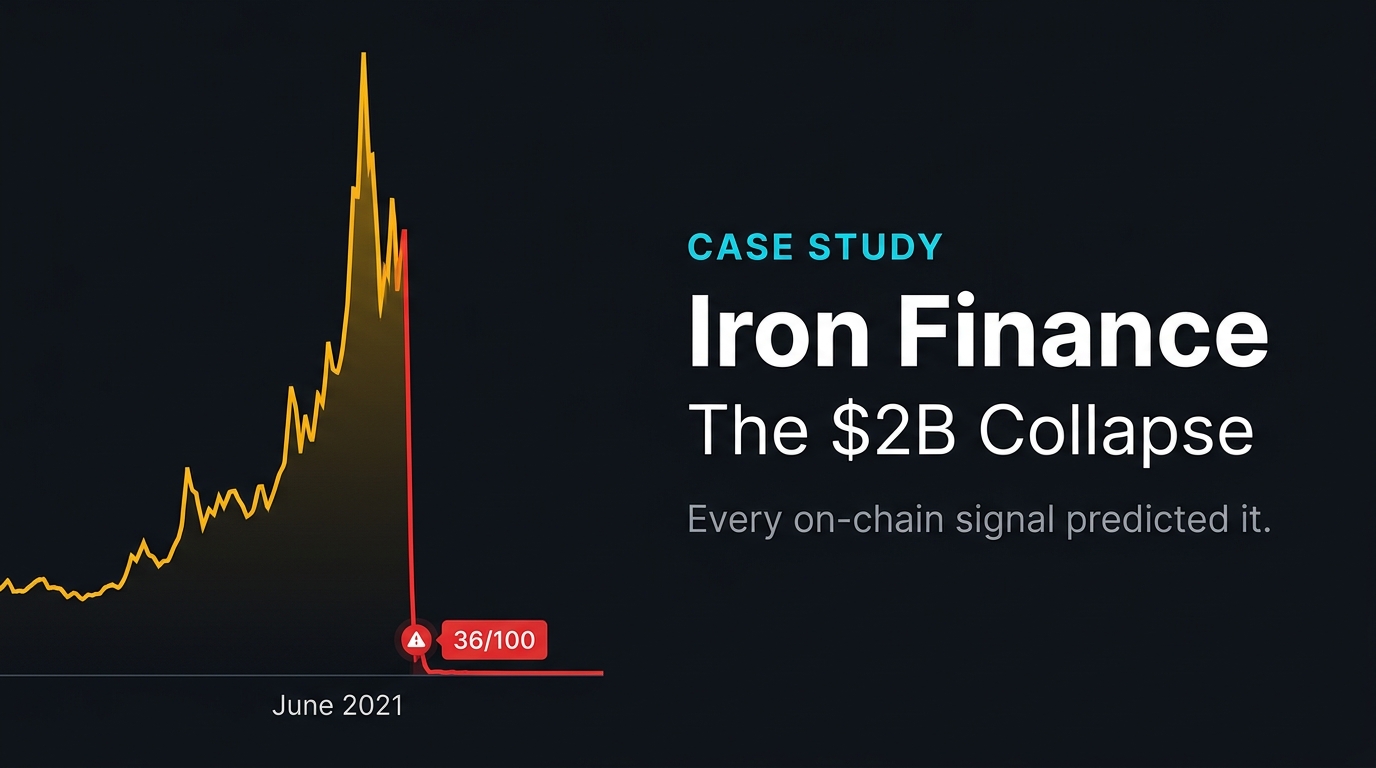 Iron Finance TITAN token price crash — the $2B DeFi collapse case study