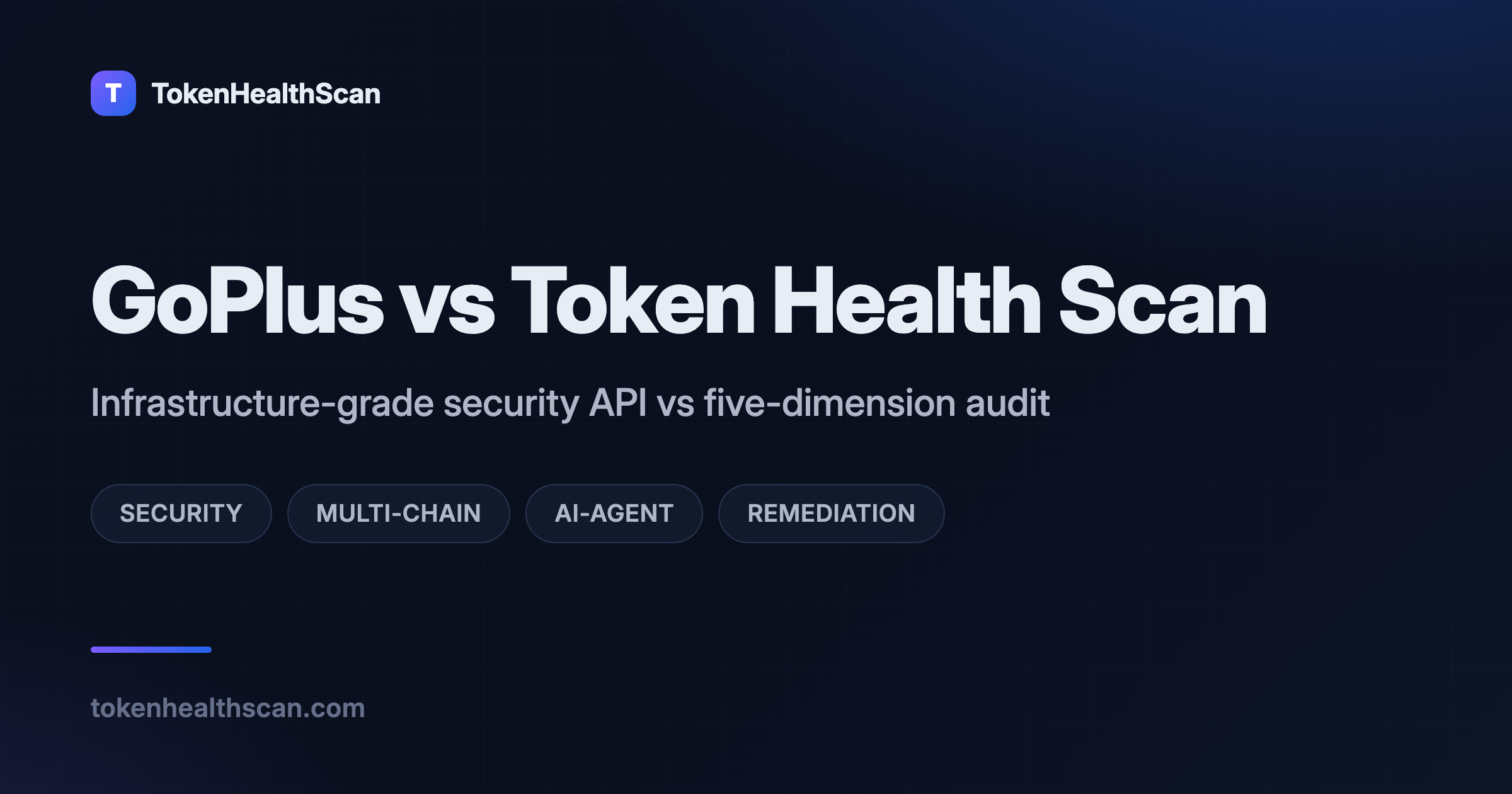 GoPlus vs Token Health Scan (2026)