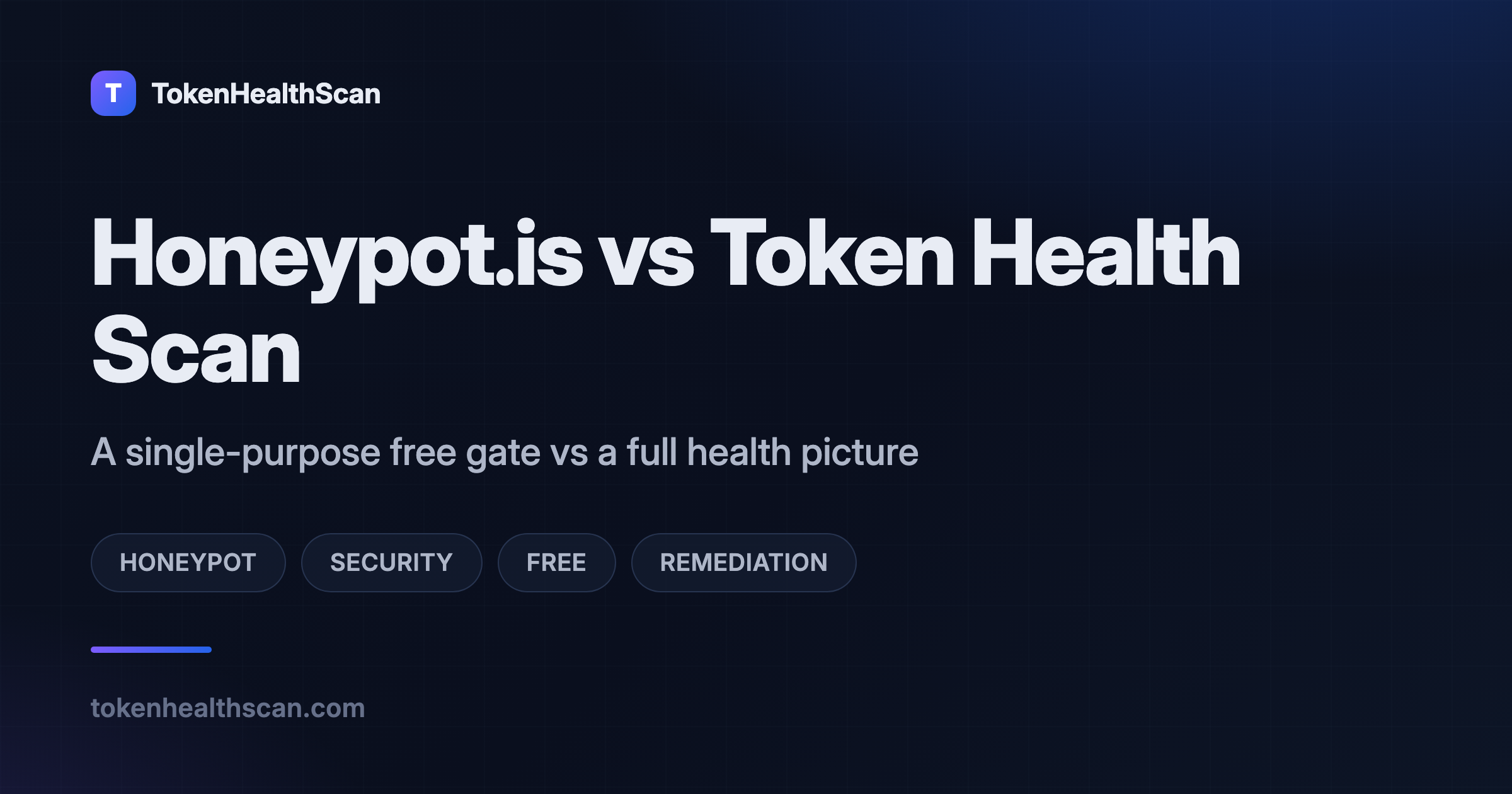 Honeypot.is vs Token Health Scan (2026)